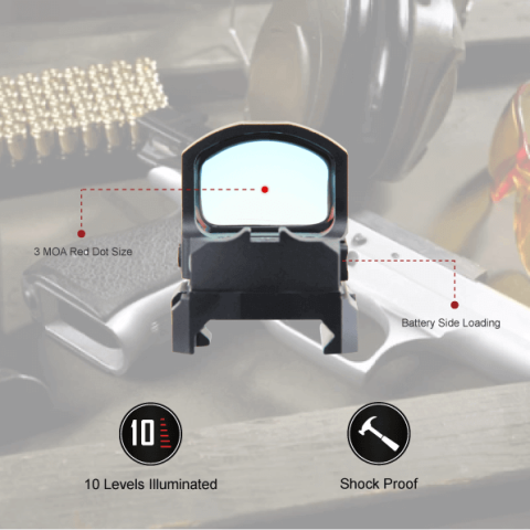 Frenzy-S 1x17x24 SAS Battery Side Loading Red Dot Sight. (Coming soon)